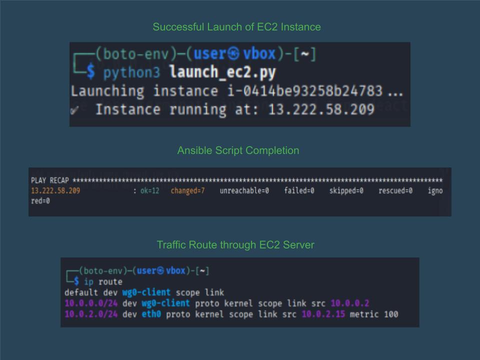 Automation Screenshot