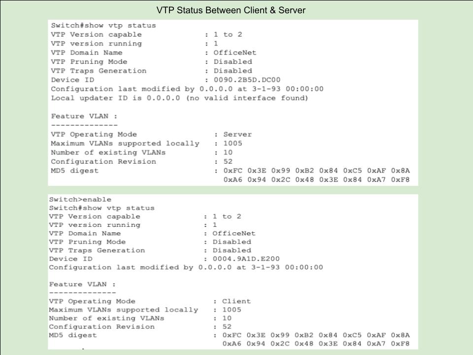 Vlan Trunking Protocol Status